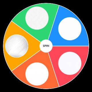 Spin the Wheel: S+ to F
