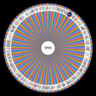 BIGGEST GERMAN TWITCH STREAMER Wheel