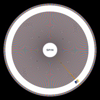 Brawl Stars Skins Wheel
