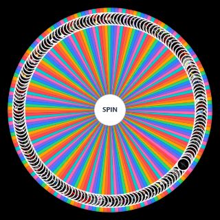 Ultimate MIBU Templates Wheel