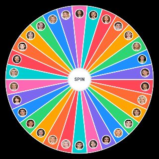 Spin the Wheel: Hottest 30 Actresses Under 30 (2025 Edition)