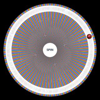 Spin the Wheel: Dota 2 Abilities