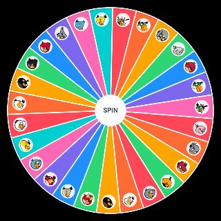 Pick a Random Angry Birds Power Trouble Birds