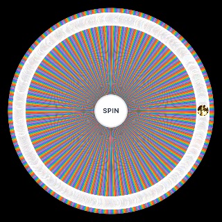 Spin the Wheel: Forsaken Skins