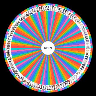 Random Genshin Impact all playable characters (6.2) Wheel