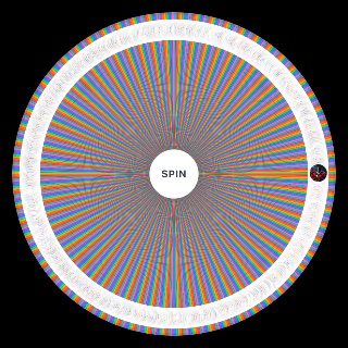 Random The Ultimate Heros and Villains Character (800+) Wheel