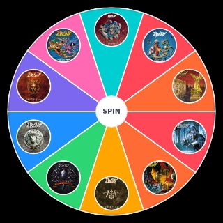 Edguy Albums Wheel