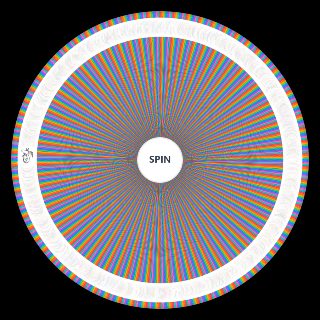 OPMSoP (One Piece Men Smash or Pass) Wheel