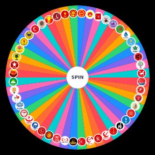 Random Bazı Türk Siyasi Partileri Wheel