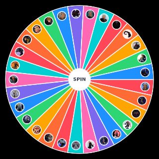 All Kingdom Hearts Final Bosses Random Generator