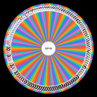 All Melanie Martinez Songs Wheel
