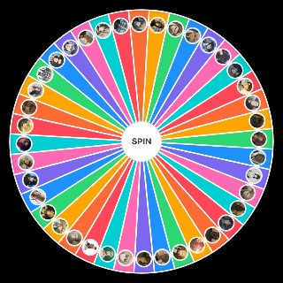 Random Aot Characters Picker