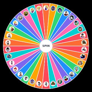 Spin the Wheel: Gohan