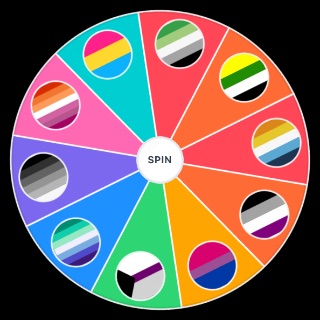 Choose a Random Common sexualities
