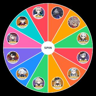 Spin the Wheel: Genshin Fontaine characters (before 4.0)