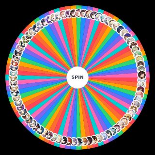 GENSHIN IMPACT Characters Wheel