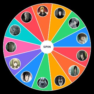 Spin the Wheel: Deathnote cast