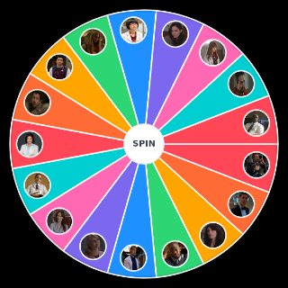 House MD Characters Wheel