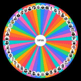 Smartest character in Danganronpa (V1 V3) Random Picker