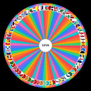 European Languages Maker Random Generator