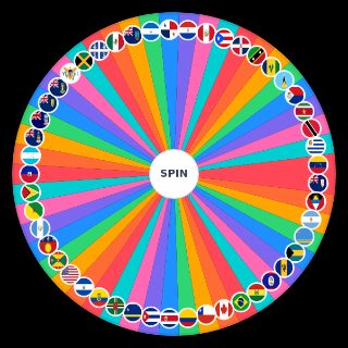 Your Opinion Of The Flags of America Random Generator