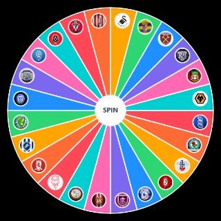 EFL Championship Teams 2026/27 Wheel