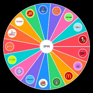 Choose a Random German Food
