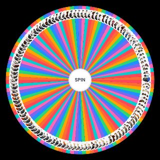 Spin the Wheel: Limbus Company Ships/Pairings (Upd. Up to Canto IV)