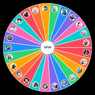 Spin the Wheel: The walking dead comic characters