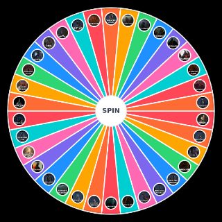 Spin the Wheel: Lords of the Fallen All Bosses (2023)