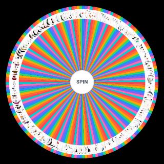 Spin the Wheel: Greatest Animated movie villains