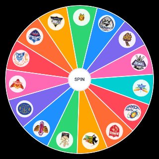 ALL TIME IPL TEAMS Random Picker