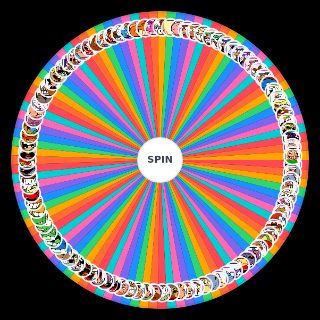 Pizza Tower Characters Wheel