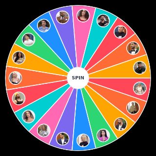 kimi döverim Wheel