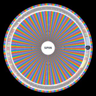2026 Ultimate VLR User Wheel