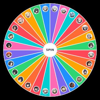 Spin the Wheel: Zenless Zone Zero Character Personality