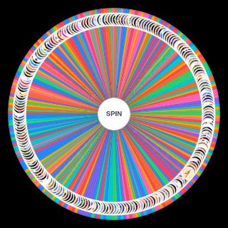 Every Death in Death Battle Wheel
