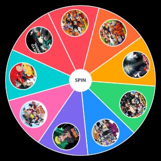 Rate Anime Wheel