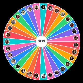 Spin the Wheel: Gossip Girl Characters