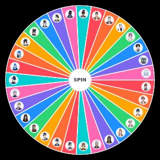 Your Twst Wheel