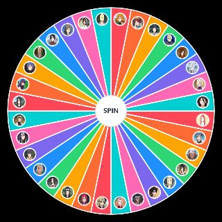 Naruto Waifus Wheel