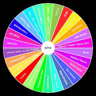 Choose a Random Blue Ranger