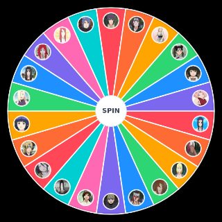 Spin the Wheel: Naruto Baddies