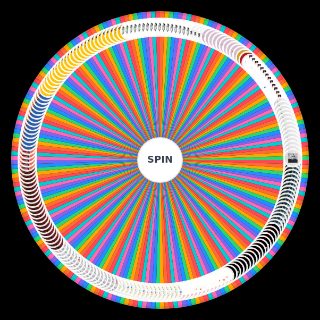 Random (2025) Mac Miller Songs (Including Balloonerism) Wheel