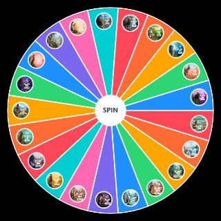 Planet Zoo DLC (Nov 2019 Jun 2025) Wheel