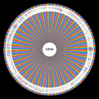 Random The iDOLM@STER SideM Music / エムマス曲 Picker