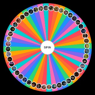 Characters I can beat in a fight Wheel