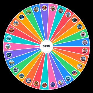 Pixar elokuvat Wheel