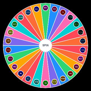 Choose a Random Geometry Dash All Main Levels (2.2)