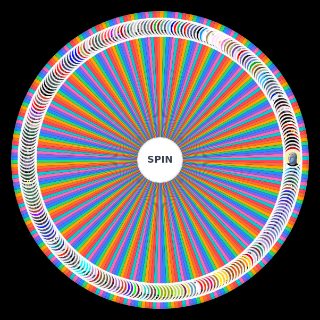 Choose a Random FNF Lyric Songs